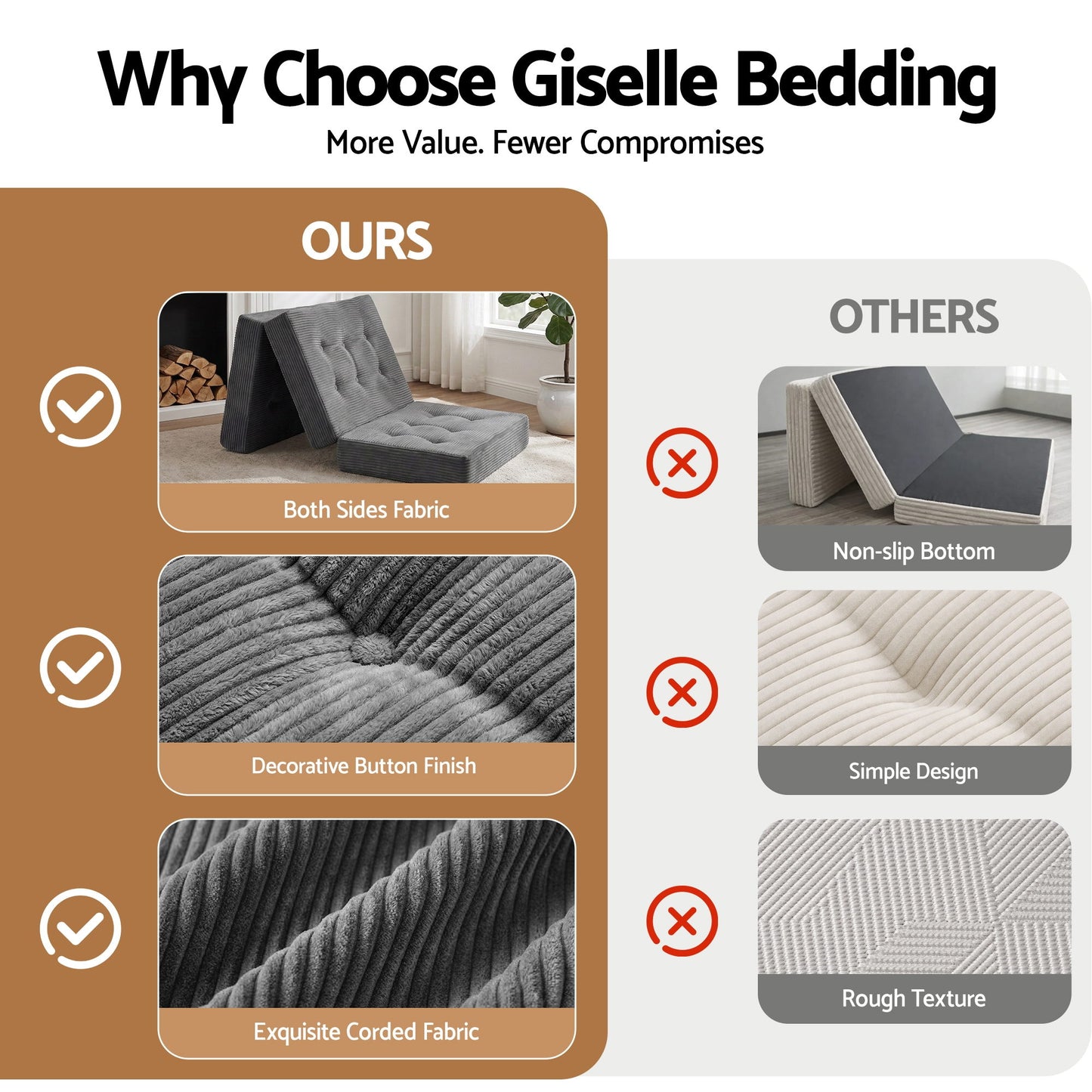 Giselle Single Folding Mattress 15cm Foldable Foam Portable Guest Sofa Bed Camping Mat