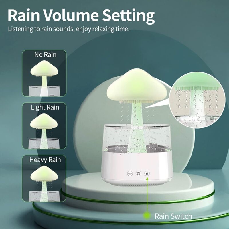 Rain Cloud Humidifier, Essential Oil Diffuser, Cute Mushroom Night Light With 7 Color Changing, Desktop Fountain, Sound