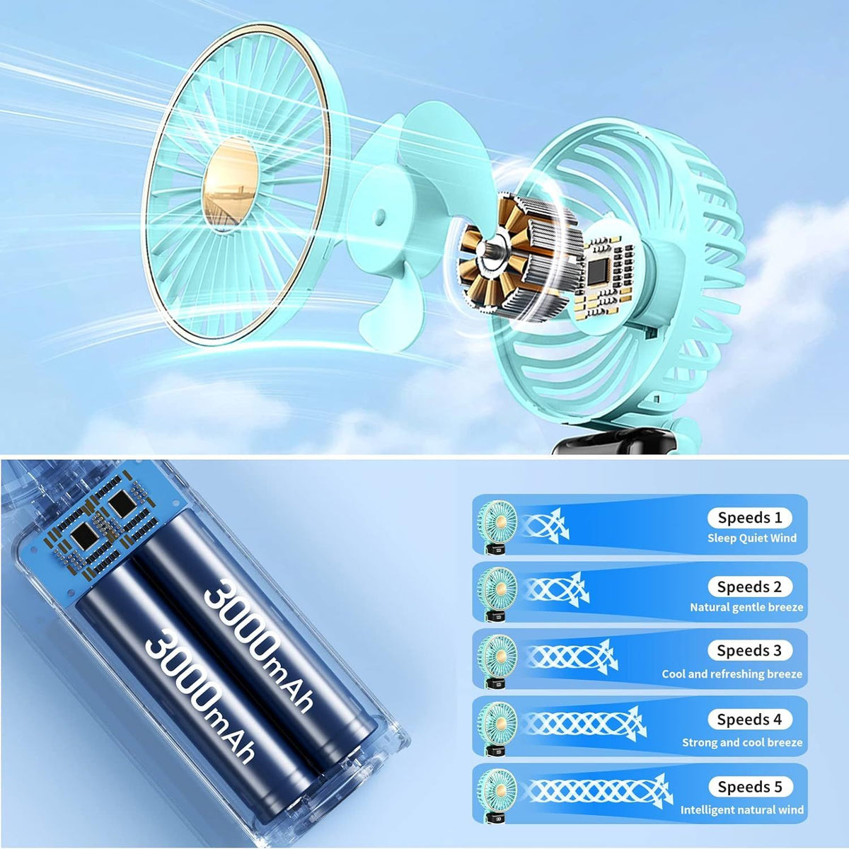 Portable Fan Mini Handheld Fan Rechargeable 3000mAh Battery Powered Cooling Fan with 5 Speeds LED Display Small USB Personal Fan