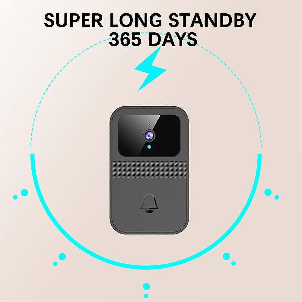 Smart Wireless Video Doorbell, Two-Way Audio, Rechargeable