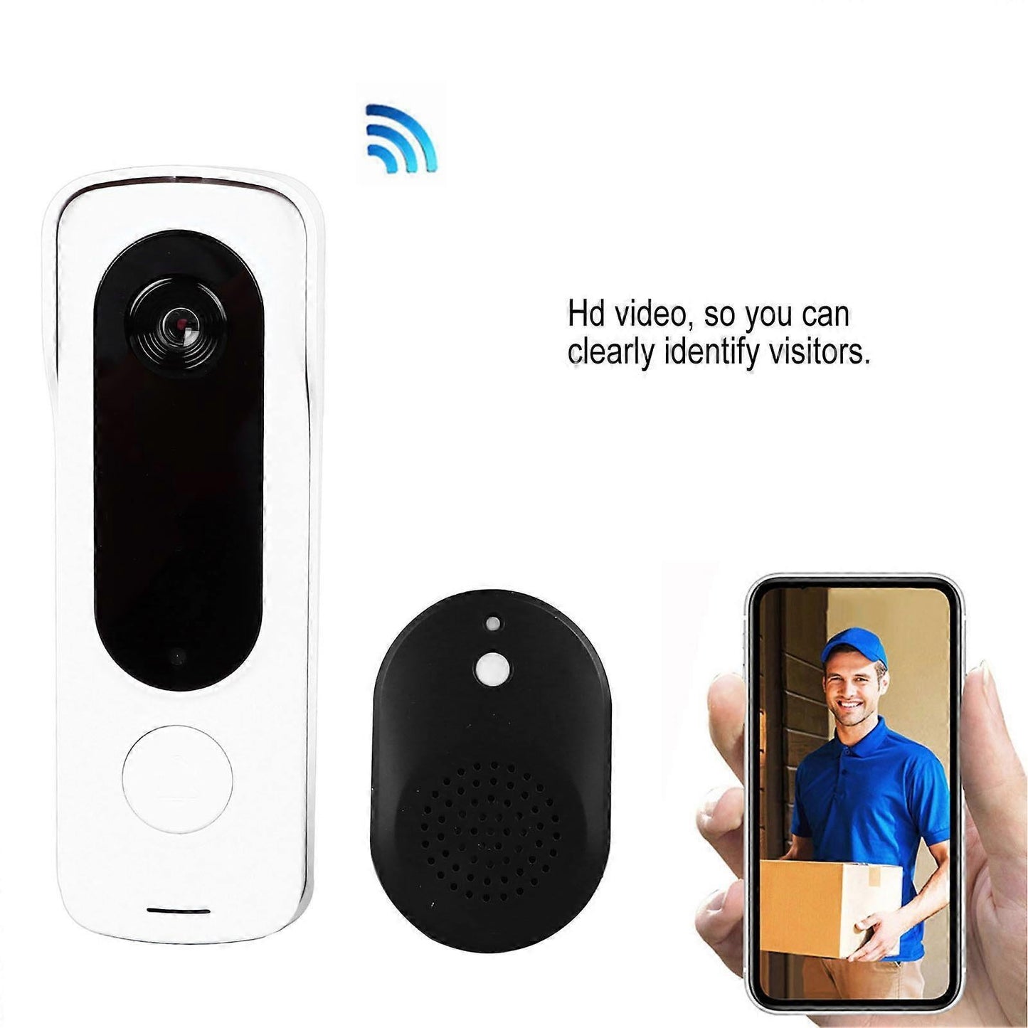 Waterproof Video Doorbell Camera, HD Building Intercom Remote