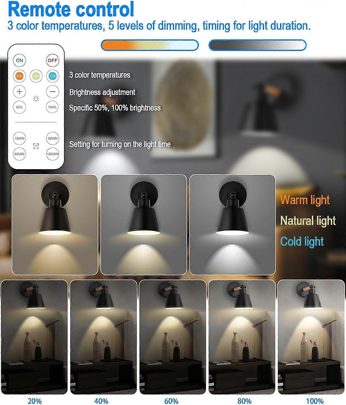Battery Operated Wall Sconce Set of 2, Wireless LED Light with Remote, Dimmable