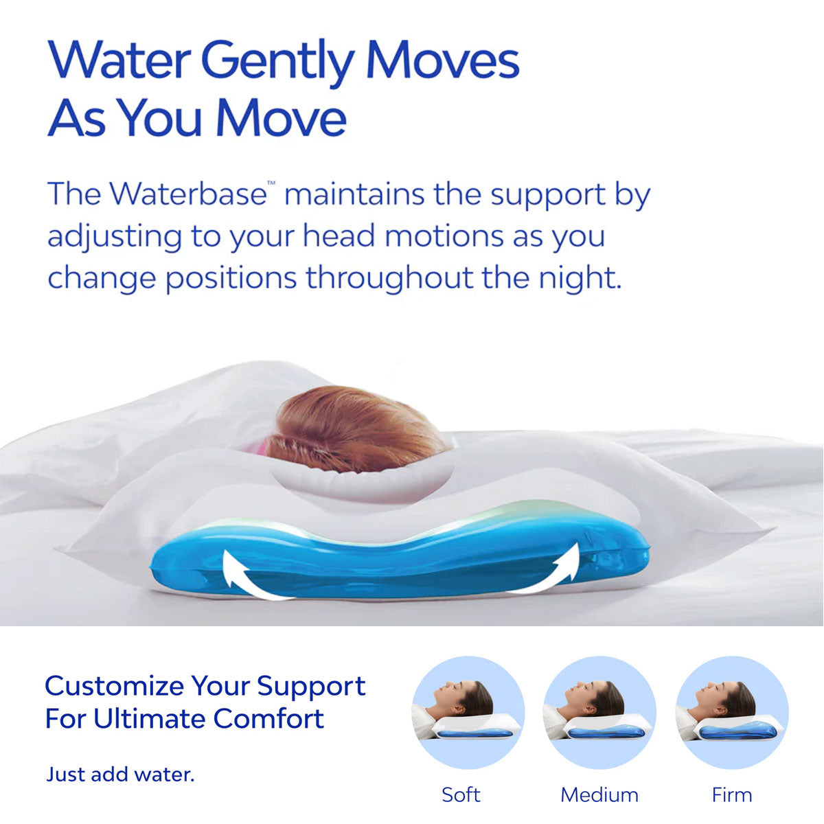 Mediflow Elite Premium Fiber Memory Foam Water Pillow 44 x 66 cm