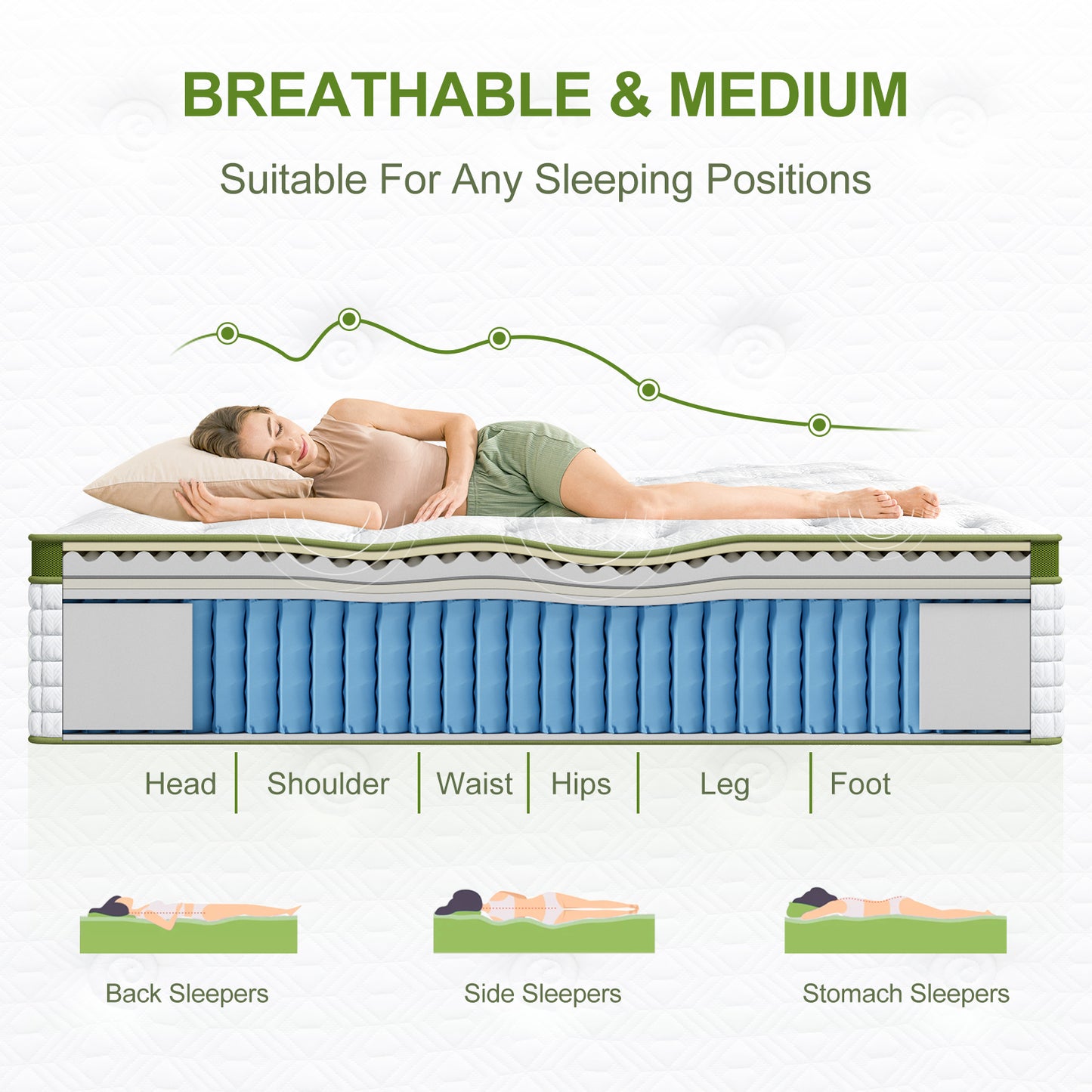 Artiss BedStory Double Bed Frame Mattress Set Platform Upholstered Hybrid Pocket Coil