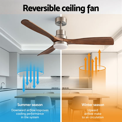 Devanti 52" Ceiling Fan with Light Remote Control DC Motor Smart App Timber Blades Brown