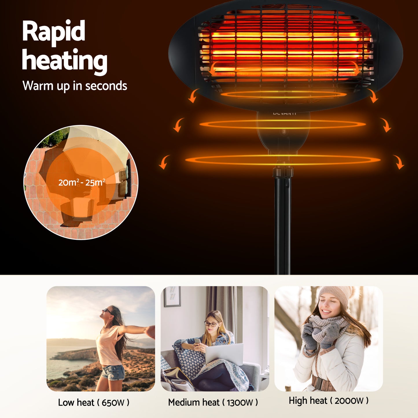 Devanti Electric Patio Heater 2000W