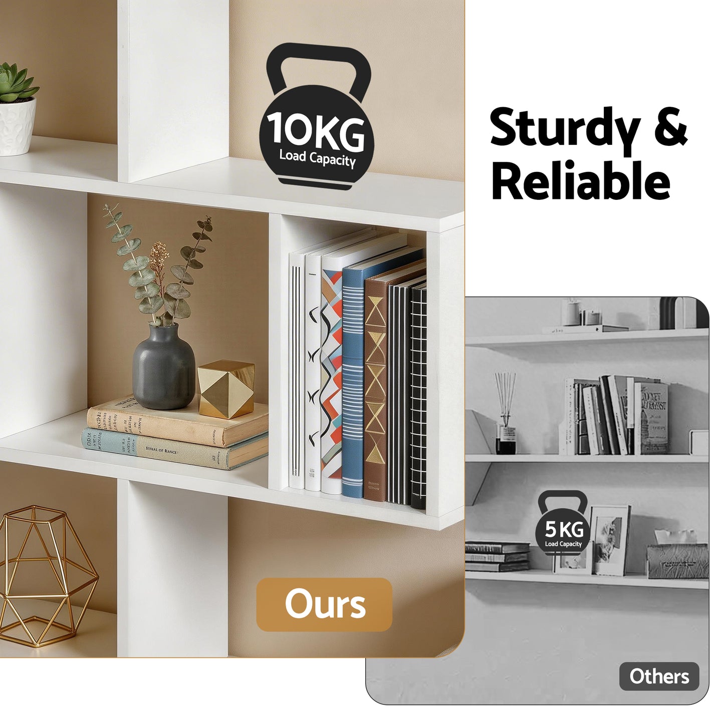 Artiss Floating Wall Shelf Bookshelf 3-Tier Display Storage Organiser White