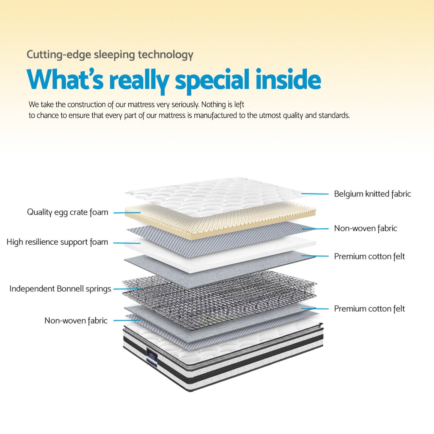 Giselle Bedding 21cm Mattress Pillow Top King Single