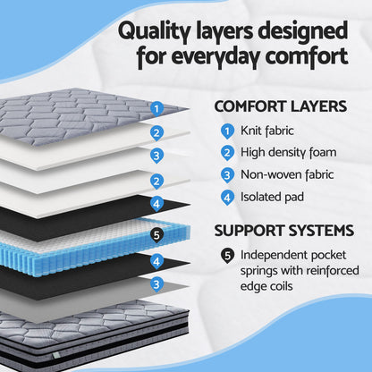 Giselle Bedding 34cm King Single Mattress Hybrid, Pocket Spring Bed Mattress