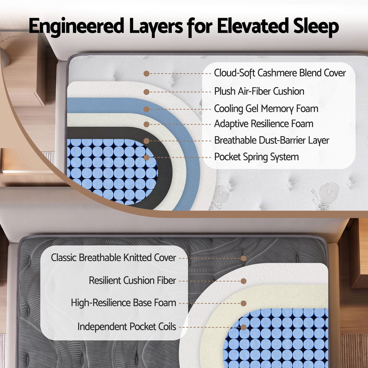 Giselle King Reversible Spring Mattress Cashmere Cover Gel Foam Firm 35cm