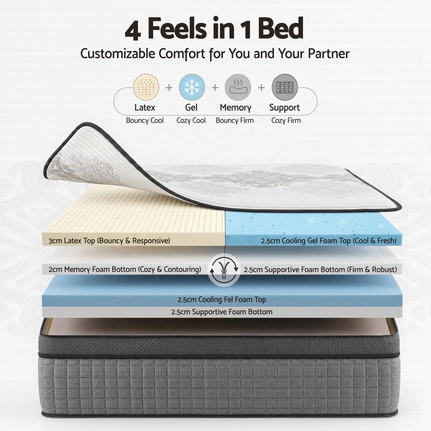 Giselle Bedding Double Mattress 37cm 4-in-1 Adjustable Firmness Cooling Gel Memory Foam Dual-Zone Flippable for Couples