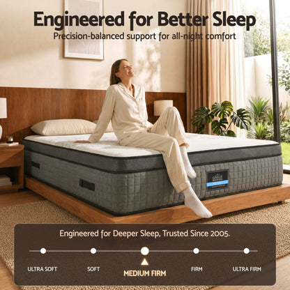 Giselle Bedding King Mattress 37cm 4-in-1 Adjustable Firmness Cooling Gel Memory Foam Dual-Zone Flippable for Couples