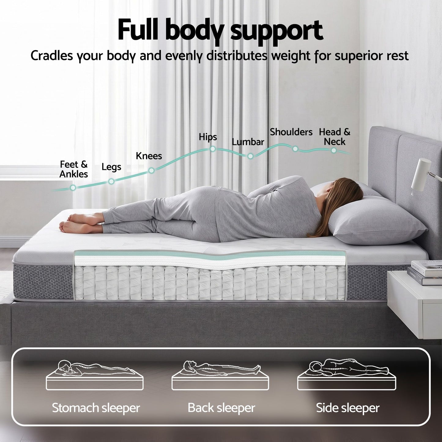 Giselle Bedding Double Mattress 23cm Pocket Spring Mattress with Adjustable Firmness Reversible Foam Layer for Medium Firm & Firm Support Motion Isolation Bedroom Bed