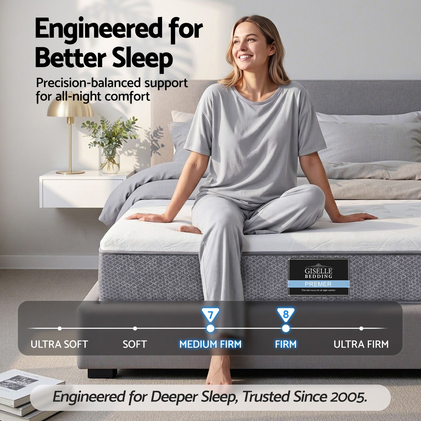 Giselle Bedding Single Mattress 23cm Pocket Spring Mattress with Adjustable Firmness Reversible Foam Layer for Medium Firm & Firm Support Motion Isolation Bedroom Bed