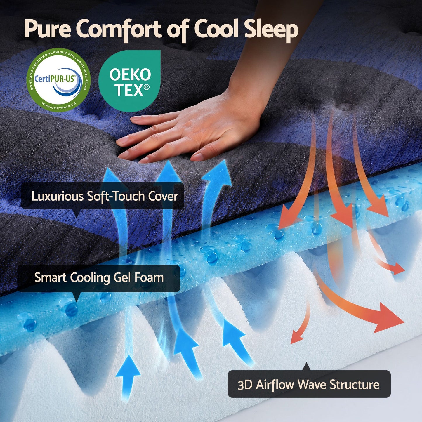Giselle 34cm Double Hybrid Mattress with Cooling Gel Memory Foam and Edge Support