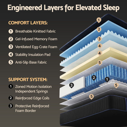 Giselle 34cm King Single Hybrid Mattress with Cooling Gel Memory Foam and Edge Support