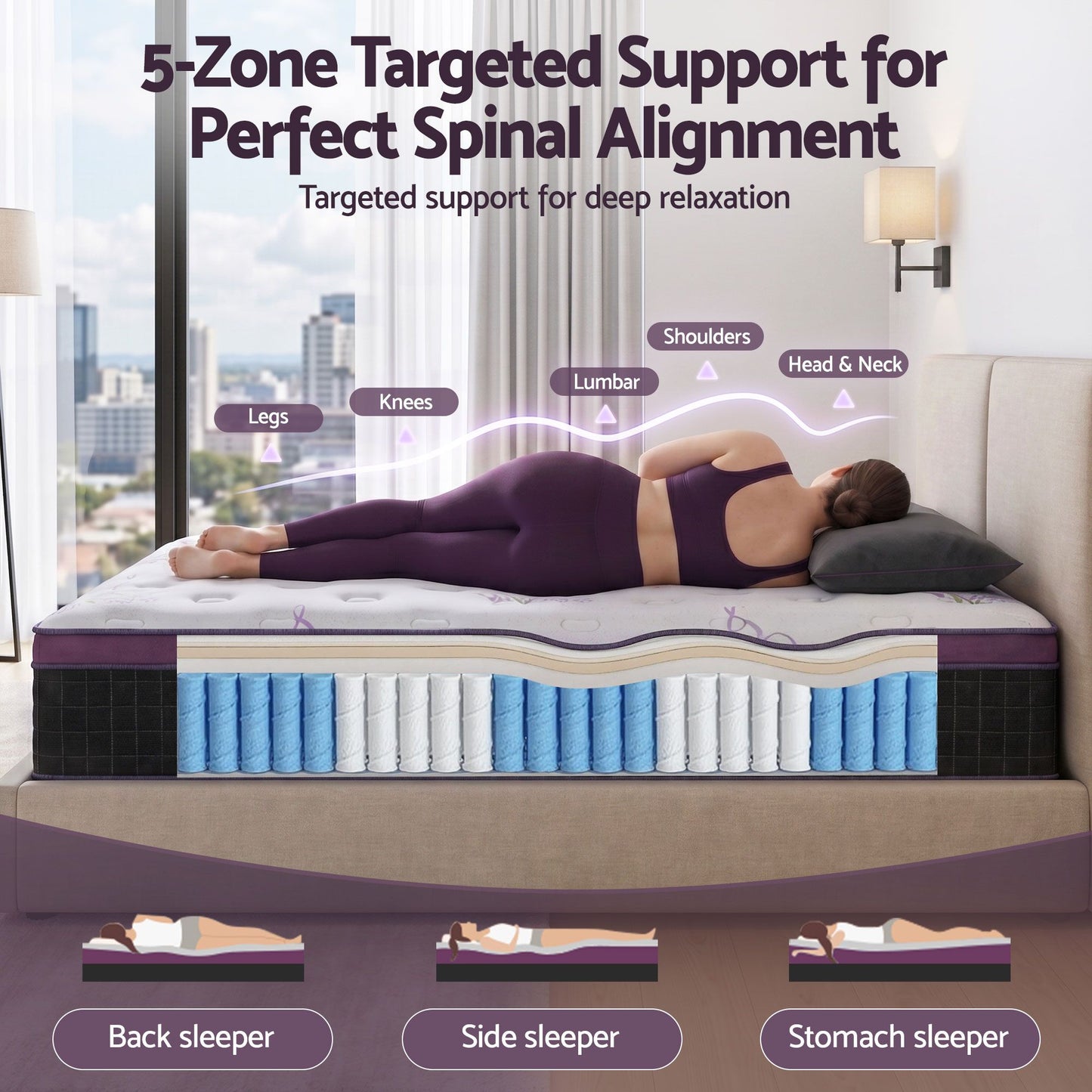 Giselle Double Euro Top Mattress Firm Pocket Spring Edge Support