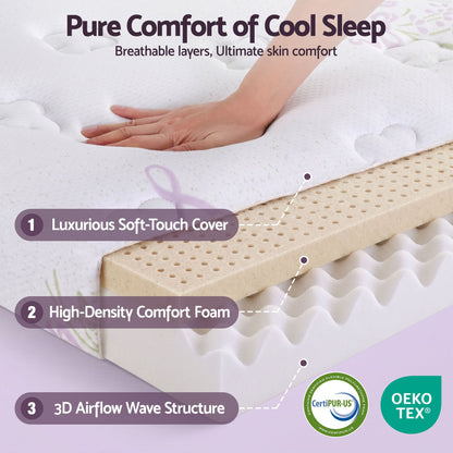 Giselle Double Euro Top Mattress Firm Pocket Spring Edge Support