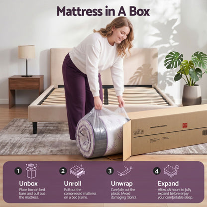 Giselle Double Euro Top Mattress Firm Pocket Spring Edge Support