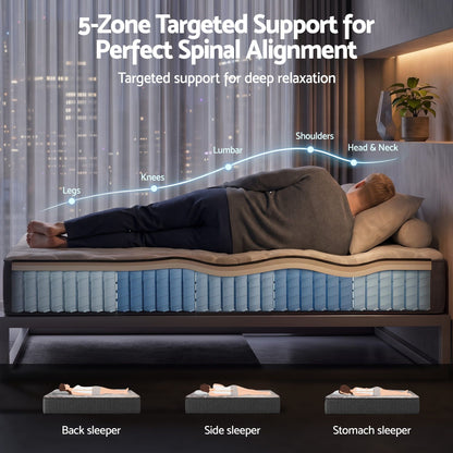 Giselle 30cm Double Mattress with Edge Support and 5-Zone Comfort