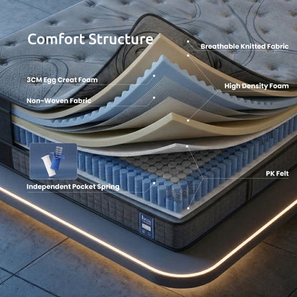 Levitex King Single Mattress 33 cm 7-Zone Pocket Spring 8.0 Extra Firm with Dual-Row Edge Support & Breathable Knit Cover