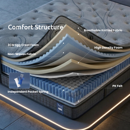Levitex Queen Mattress 33 cm 7-Zone Pocket Spring 8.0 Extra Firm with Dual-Row Edge Support & Breathable Knit Cover