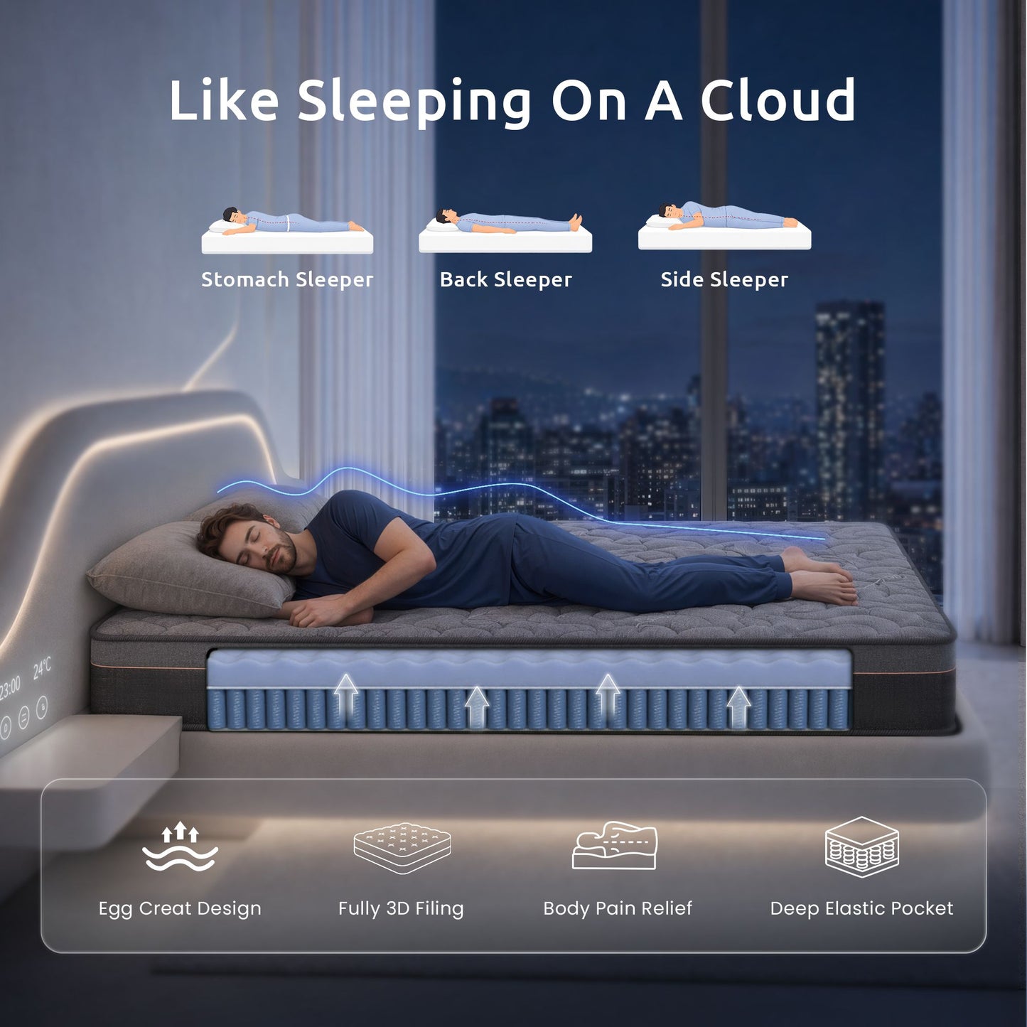 Levitex Single Mattress 25 cm Hybrid Pocket Spring with 4cm Egg Crate Foam for Deep Sleep Bamboo Charcoal Fabric