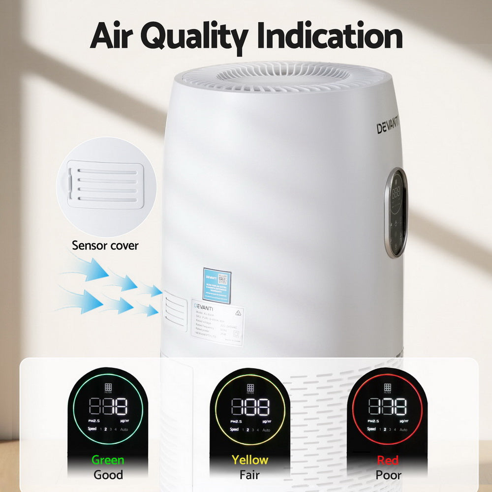 Devanti Air Purifier 4-Layer HEPA Filter White
