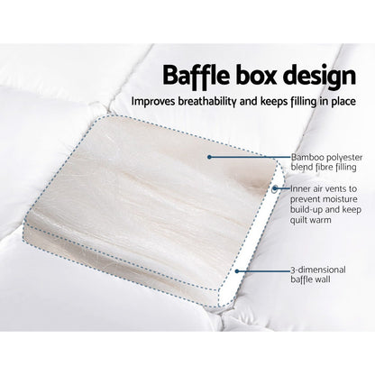 Giselle Bedding 5cm Bamboo Pillowtop Mattress Topper 1000GSM Mattress Pad for Back Pain Relief Washable Breathable Protector with 45cm Deep Pocket Double