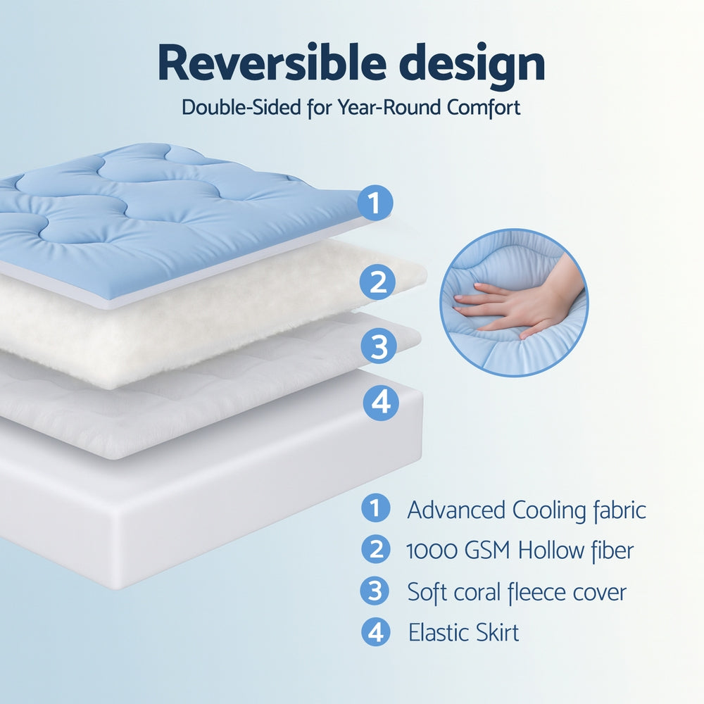 Giselle 5cm Mattress Topper Pillowtop toppers Double-Sided Single