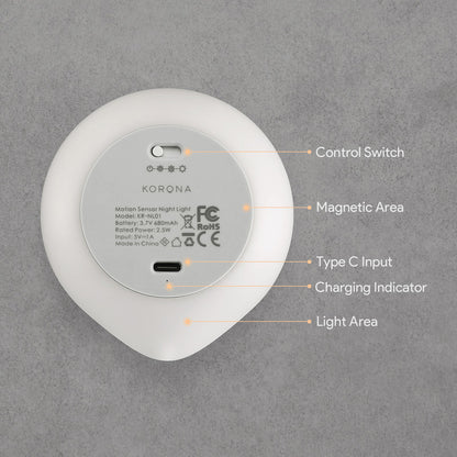 LED Motion Sensor Night Light Indoor, Cordless Battery Powered,Stick-on Warm White Light with Built-in Infrared Motion Detection, Sensor Light for Hallway,Bedroom