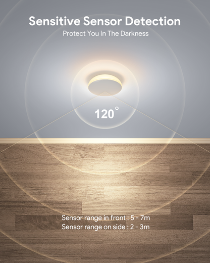 (Pack of 4）LED Motion Sensor Night Light Indoor, Cordless Battery Powered,Stick-on Warm White Light with Built-in Infrared Motion Detection, Sensor Light for Hallway,Bedroom