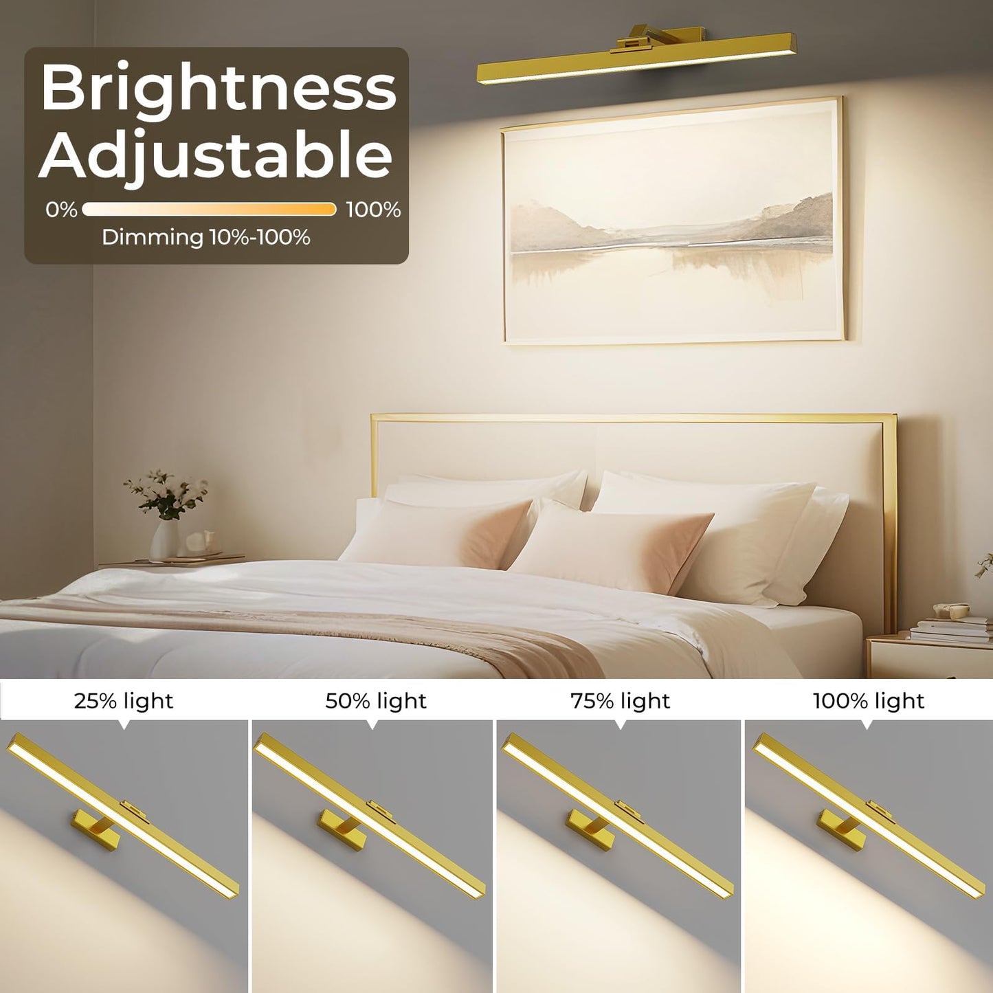 Wall Picture Light, 24in Battery-Powered Gallery Light for Artwork, CCT Dimmable Rechargeable Battery Wall Lamp with Remote Control for Living Room, Gallery, and Dartboard (Gold)