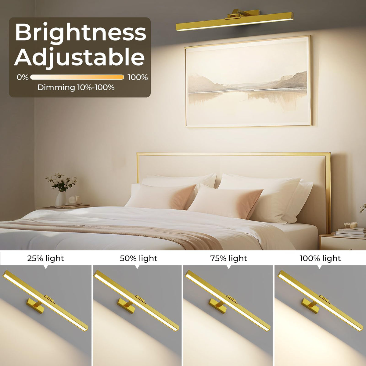 Wall Picture Light, 24in Battery-Powered Gallery Light for Artwork, CCT Dimmable Rechargeable Battery Wall Lamp with Remote Control for Living Room, Gallery, and Dartboard (Gold)