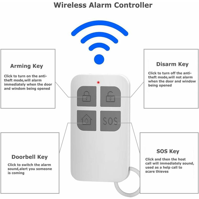 Door And Window Alarm, Alarm With 130Db Siren, 2 Remote Controls, Easy To Install, Wireless Home Alarm