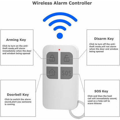 Door And Window Alarm, Alarm With 130Db Siren, 2 Remote Controls, Easy To Install, Wireless Home Alarm