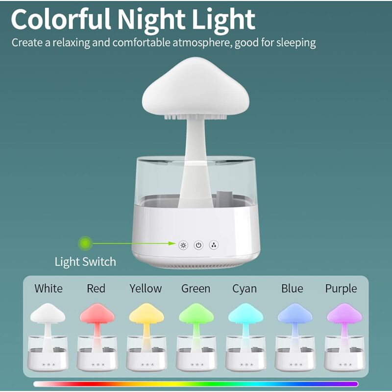 Rain Cloud Humidifier, Essential Oil Diffuser, Cute Mushroom Night Light With 7 Color Changing, Desktop Fountain, Sound