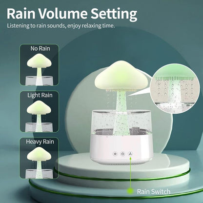 Rain Cloud Humidifier, Essential Oil Diffuser, Cute Mushroom Night Light With 7 Color Changing, Desktop Fountain, Sound