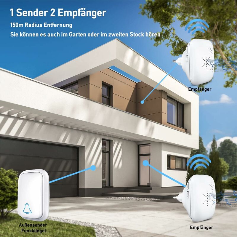 Wireless Doorbell Outdoor Waterproof With 2 Receivers Ip68 Waterproof 150M Range 4 Volume Levels 36 Ringtones Battery