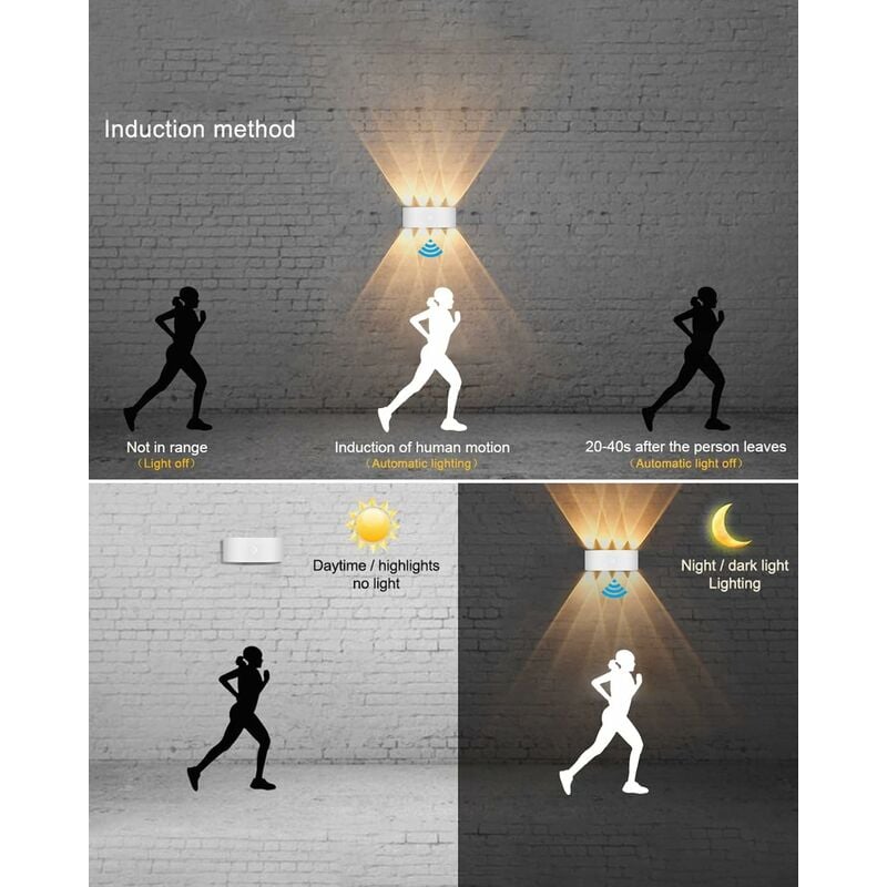 Outdoor Wall Light, 8W Indoor Motion Sensor Lamp, 3000K Warm White Bedroom Wall Light, Waterproof Ip65, Balcony,