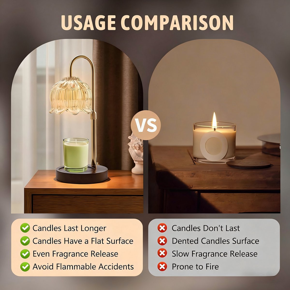 Candle Lamp - Candle Warmer - Candle Warmer with Dimmer - Electric Candle Lamp with Timer - For Scented Jar Candles - Home Decor
