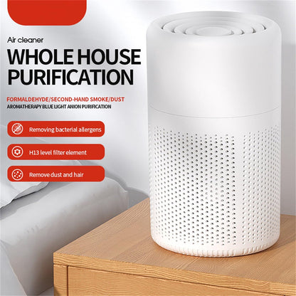 Air purifier - Home air purifier - With filter - Ultra quiet 37 dB - Portable air purifier - Eliminates pet dander, dust, mold, pollen, odors and smoke