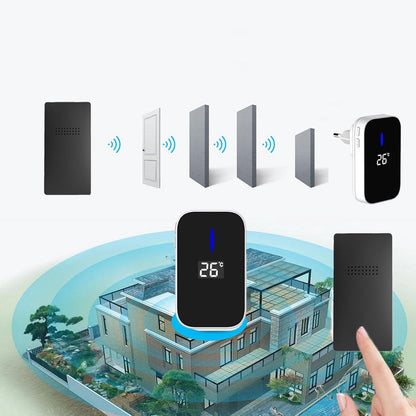 Wireless Doorbell - Doorbells - Wireless Doorbell - Battery-Free Wireless Doorbell - Self-winding Doorbell Button with Electronic Chime - Temperature Display - For Home and Office (White, 1+1)