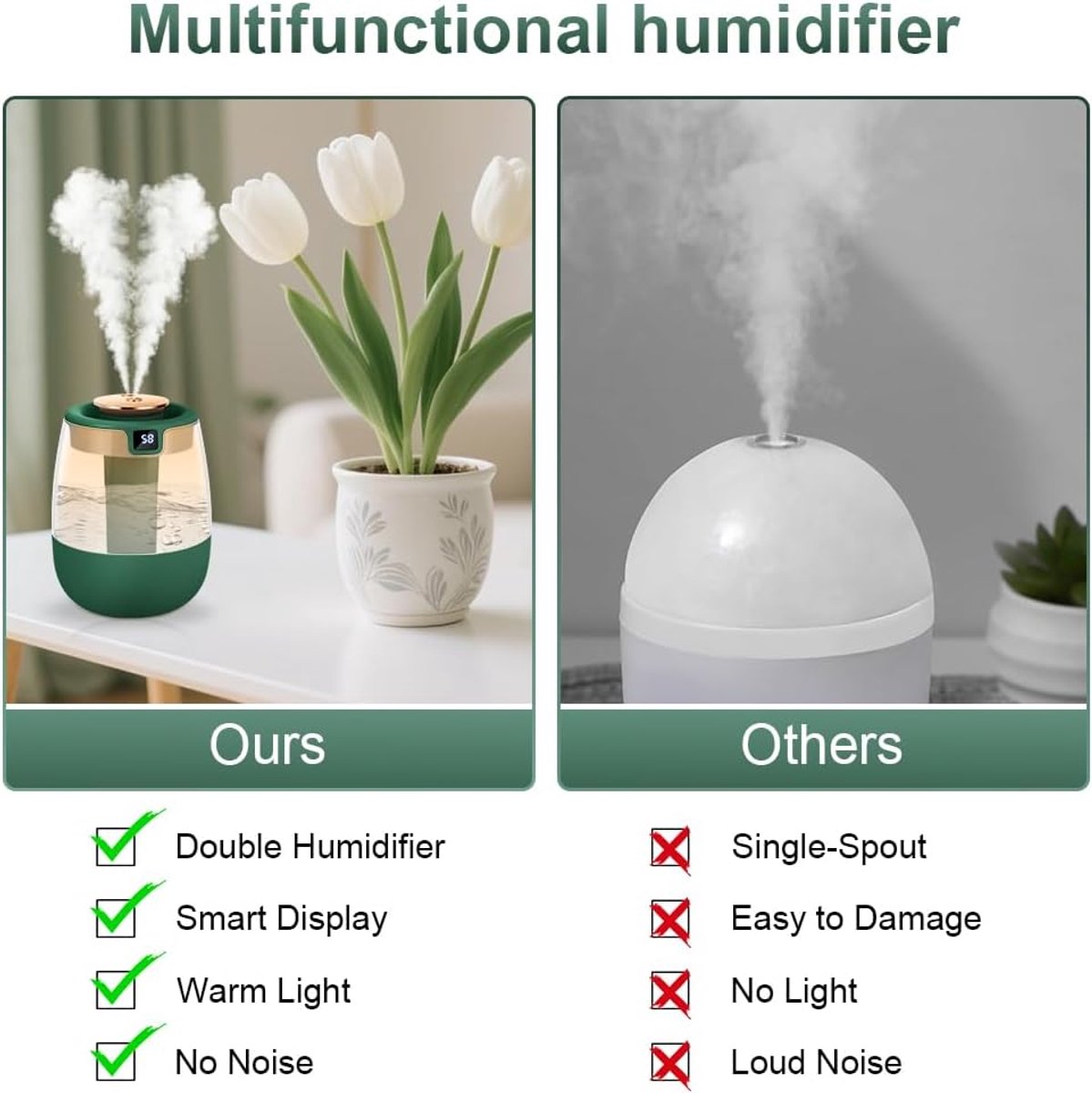 Humidifiers - Bedroom humidifier - Mini humidifier - Children's room humidifier - Humidifier with hygrometer - Humidifier with night light for bedroom - Children's room - Plants - Vegetables