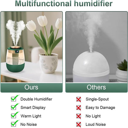Humidifiers - Bedroom humidifier - Mini humidifier - Children's room humidifier - Humidifier with hygrometer - Humidifier with night light for bedroom - Children's room - Plants - Vegetables