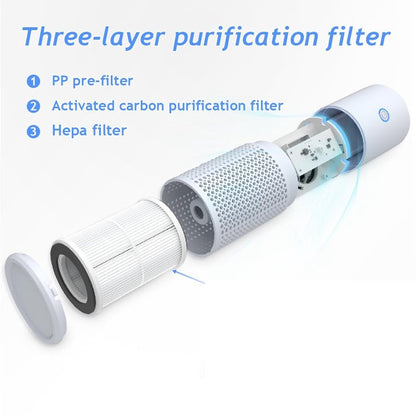 Air purifier - Mini portable air purifier - Car air filter - Ionizer - Works against dust mites and hay fever - Air filter - Wit