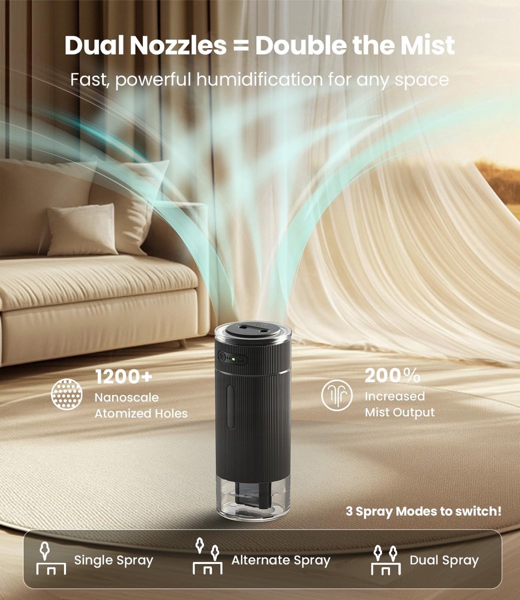 Humidifiers - Air humidifier - Bedroom humidifier - Mini desktop humidifier for travel, office, or children's room - Wit