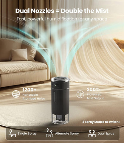 Humidifiers - Air humidifier - Bedroom humidifier - Mini desktop humidifier for travel, office, or children's room - Wit