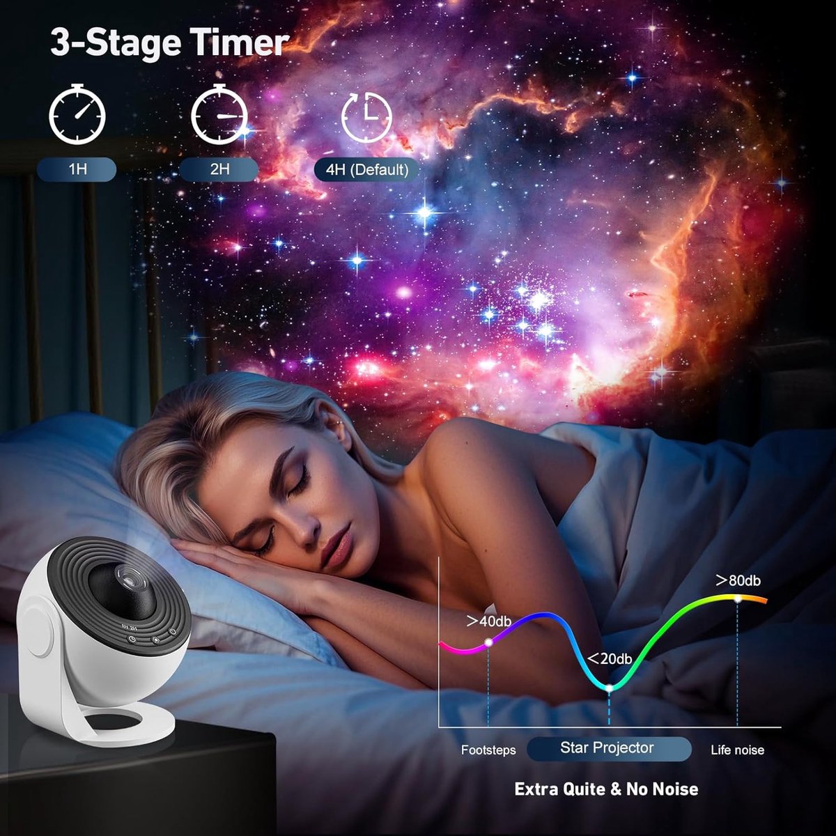 360° Starry Sky Night Projector with Solar System, Moon, Nebula, Milky Way, and Astronaut - Projector for Children and Adults - Mood Light - Bedroom Mood Light - Star Projector - Galaxy Projector - Starry Sky - Black