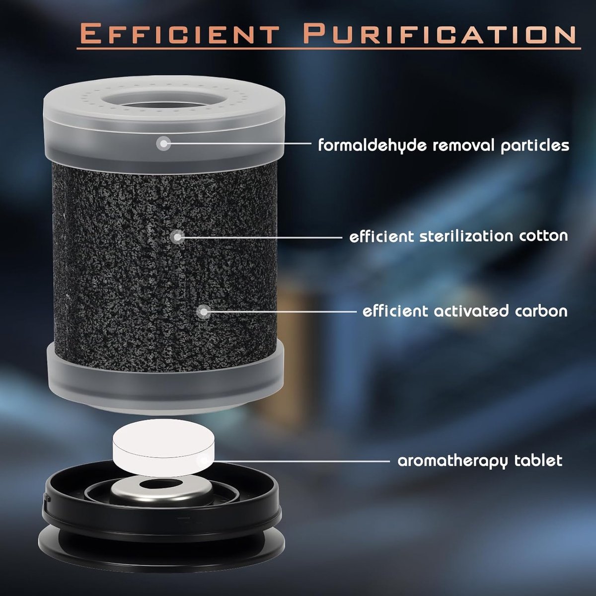 Air purifier - Negative ion air purifier - Air purifier for the home - Rooms up to 20 m² - Negative ion air purifier - Deodorizer - Ionizer - Wit
